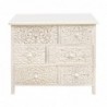 Meuble-Console