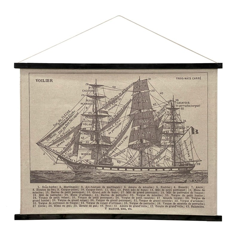 ORIGEN Home Decor Toile enroulable Bateau Photos Rectangulaire Gris 75x100x2cm