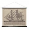 ORIGEN Home Decor Toile enroulable Bateau Photos Rectangulaire Gris 75x100x2cm